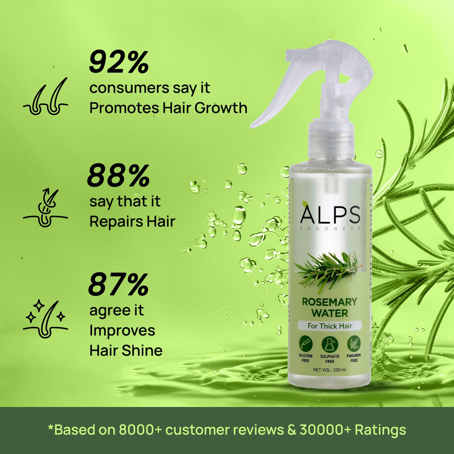 Alps Goodness Rosemary, Hair Spray For Regrowth (Pack of 3)