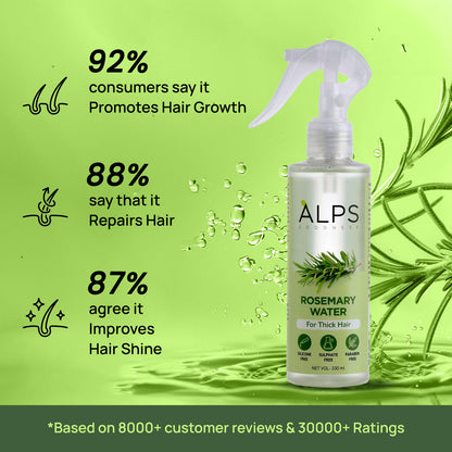 Alps Goodness Rosemary, Hair Spray For Regrowth (Pack of 3)